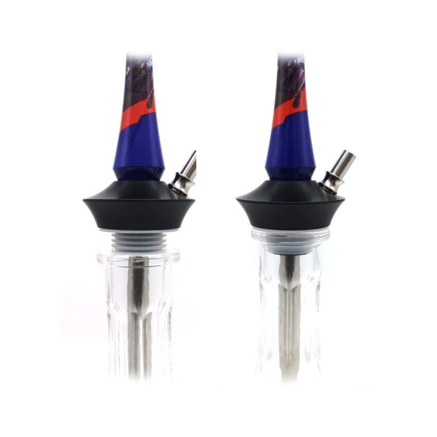 Gomas Adaptadoras
